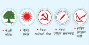 समानुपातिक मत गणना : अहिलेसम्म कुन दलले कति मत पाए ?