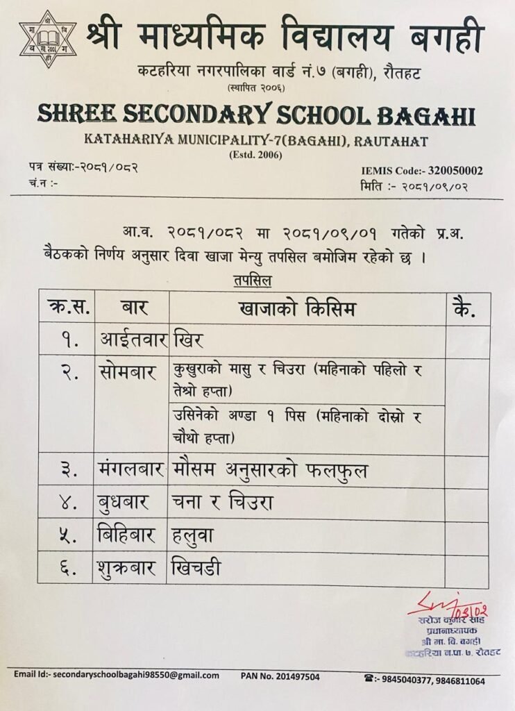 रौतहटको बगहीमा भेटियो दिवा खाजा अब्बल दिने विद्यालय