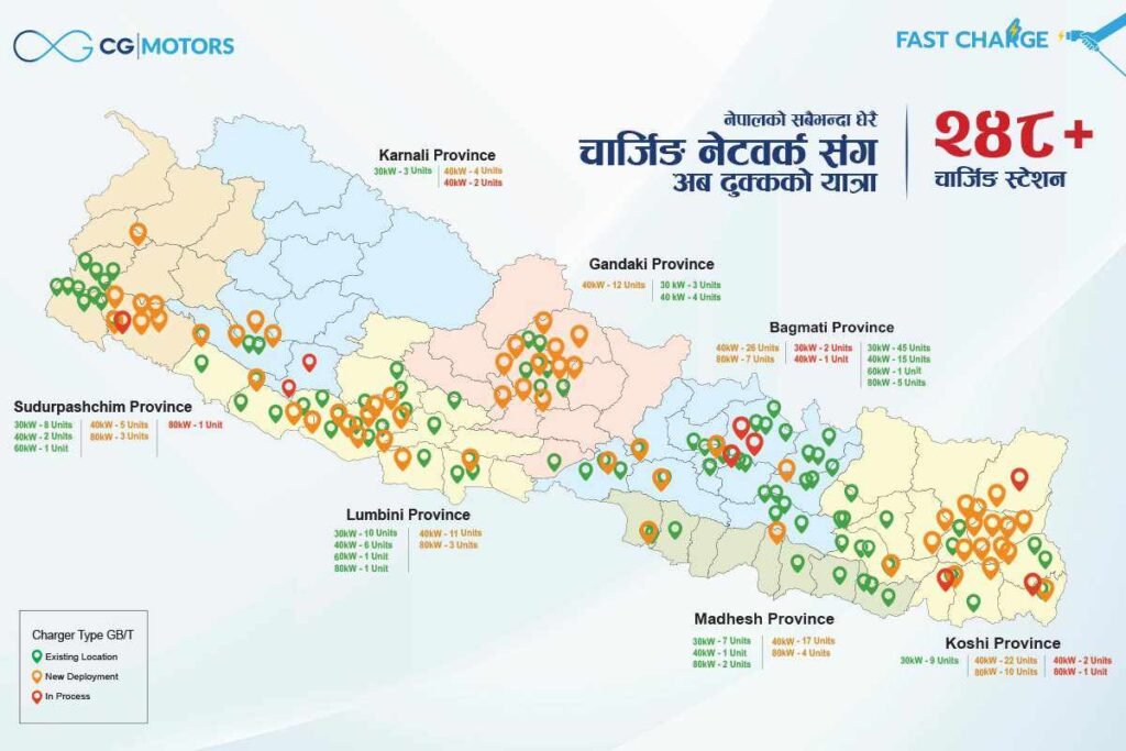 सीजी मोटर्सले नेपालमा सबैभन्दा ठूलो चार्जिङ नेटवर्क मार्फत ईभीको पूर्वाधारलाई थप मजबुत बनाउँदै